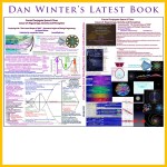 Fractal Conjugate Space and Time